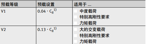 ina代理商