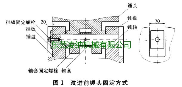 轴承轴向固定