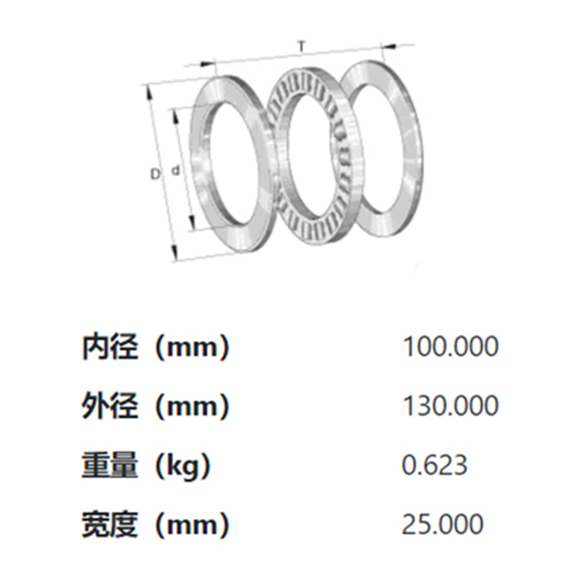 INA轴承代理商